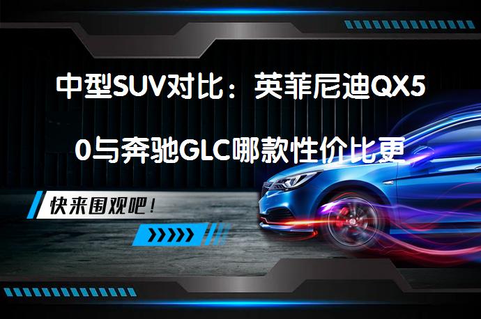 中型SUV对比：英菲尼迪QX50与奔驰GLC哪款性价比更高？_58汽车